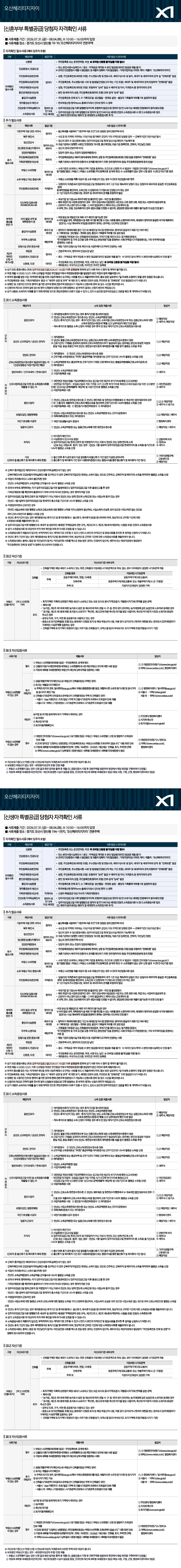 서류제출안내(특별공급) 안내자료 3